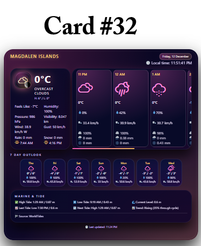 Tide and marine card with gauge and moon phase